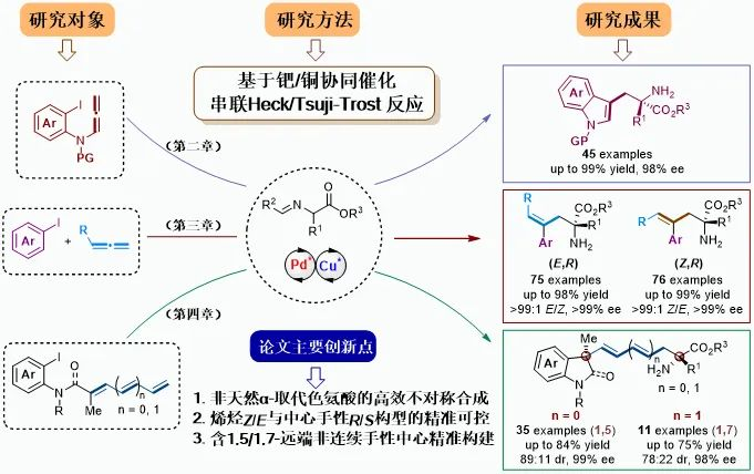 图片 3.png