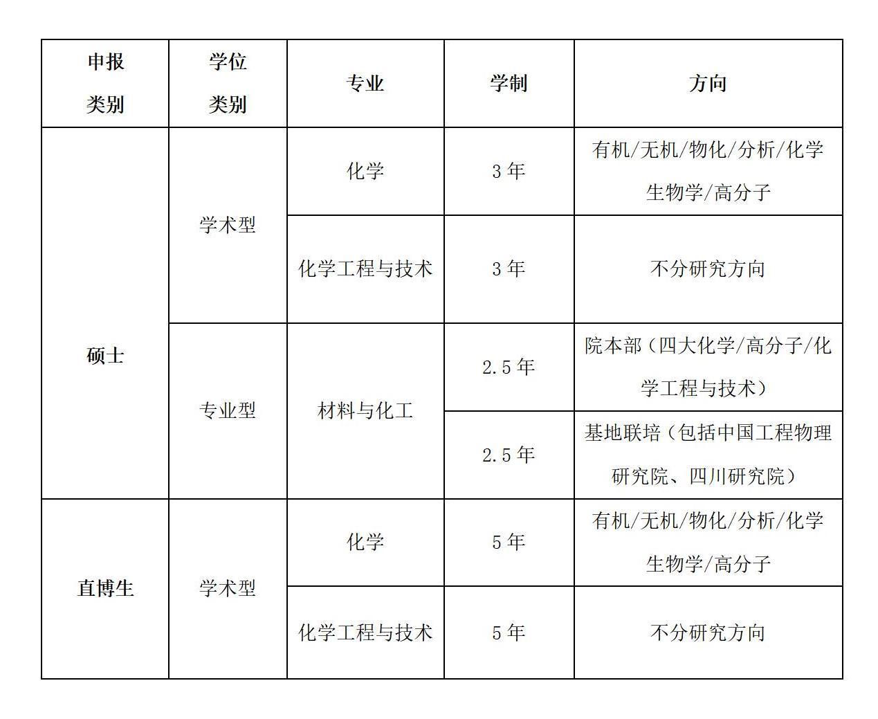 2022年FIFA World Cup 2026™优才夏令营公告(1)_01.jpg